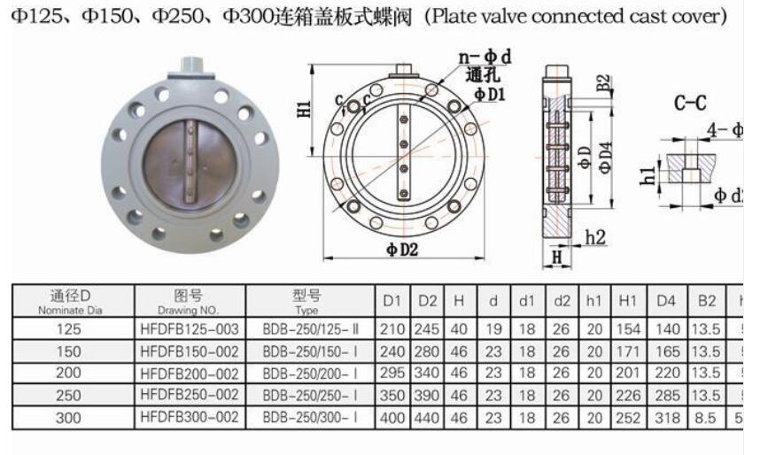 Transformer butterfly valve(图9)