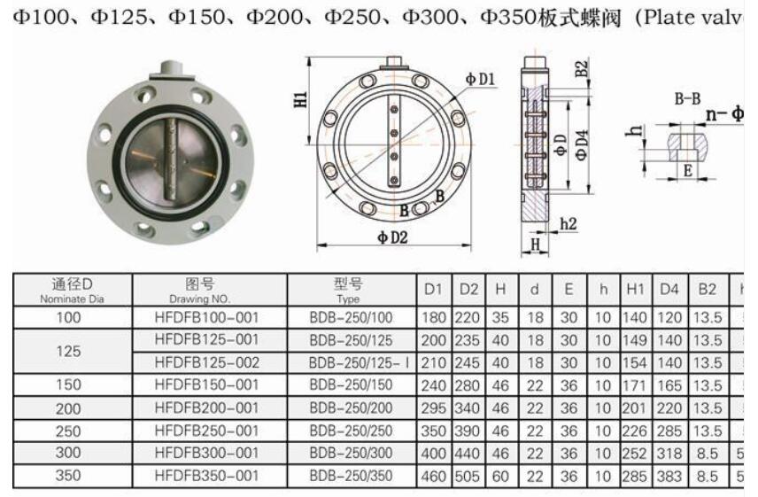 Transformer butterfly valve(图8)