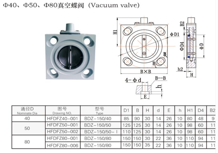 vacuum butterfly valve(图2)