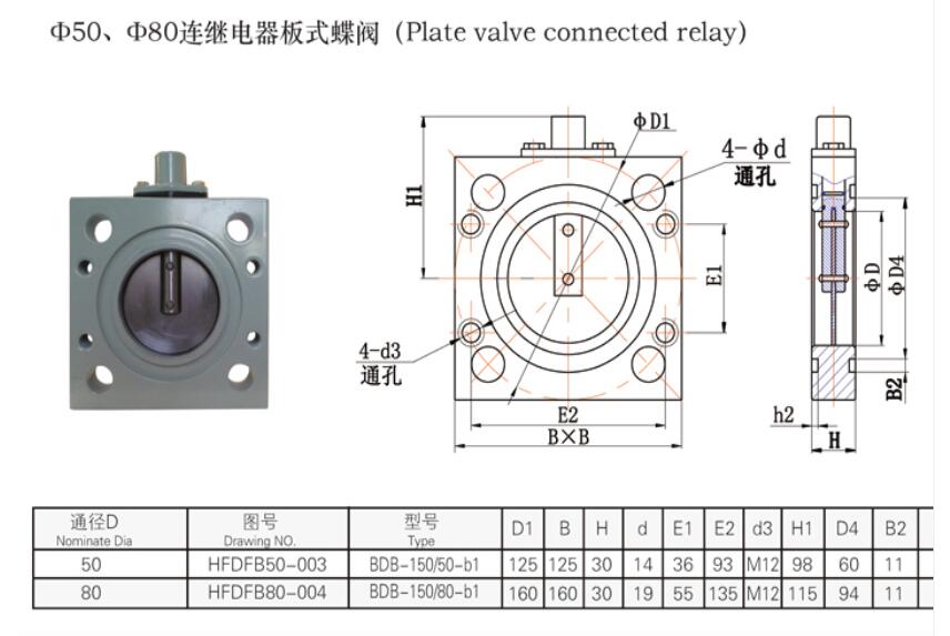 Transformer butterfly valve(图5)